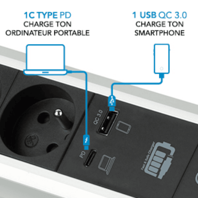 Elle est équipée de deux ports USB : un port USB Type-C doté de la technologie Power Delivery, offrant jusqu'à 65W, idéal pour recharger des ordinateurs portables compatibles, et un port USB 3.0